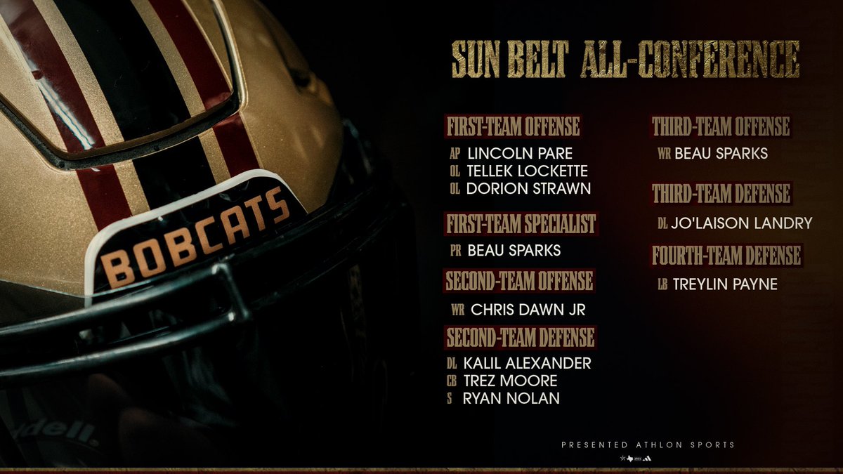 Texas State Football (@txstatefootball) on Twitter photo 🎖️ STACKED SQUAD.
Twelve Bobcats earn Sun Belt All-Conference honors, presented by Athlon Sports
#EatEmUp 🎖️ STACKED SQUAD.
Twelve Bobcats earn Sun Belt All-Conference honors, presented by Athlon Sports
#EatEmUp