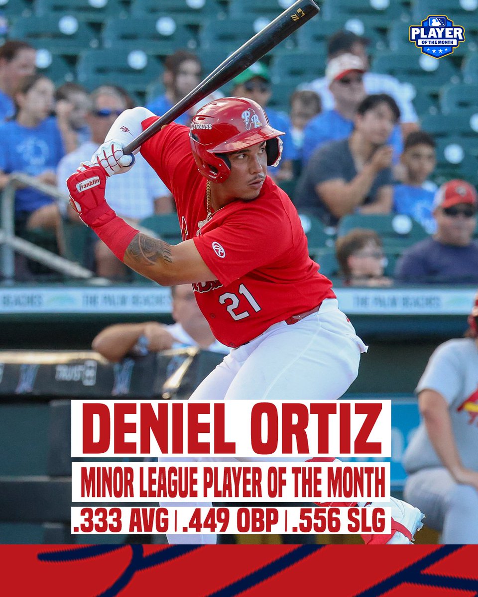 What a week for Deniel Ortiz! 🏆

Click to read about the MiLB Player of the Month for the FSL: mlb.com/milb/news/2025…