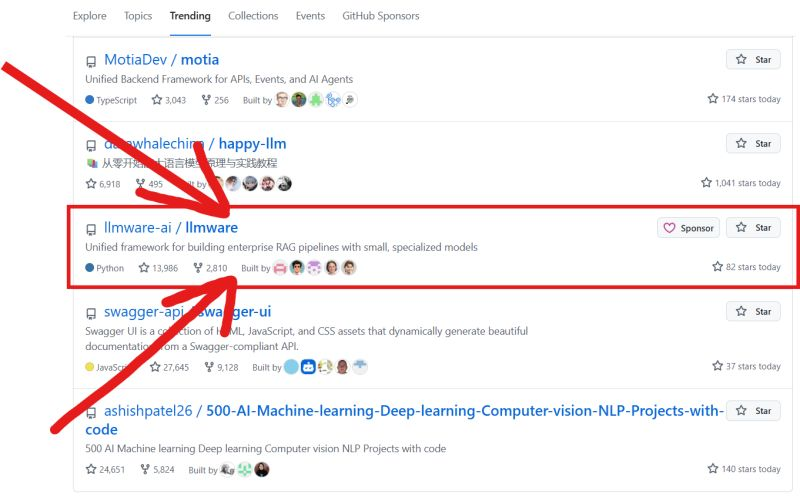 <a href="/llmware/">LLMWare</a> is trending on GitHub!
Check here: github.com/trending

A local-first framework for building powerful AI apps; no cloud APIs, just your machine.

Thanks to the amazing community making this possible.

Get started: github.com/llmware-ai/llm…

#opensource #AI #trending