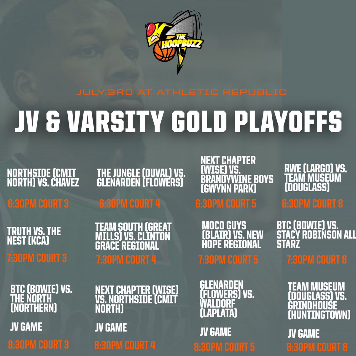 TheHoopBuzz's tweet image. Round 1 tonight. 🍿