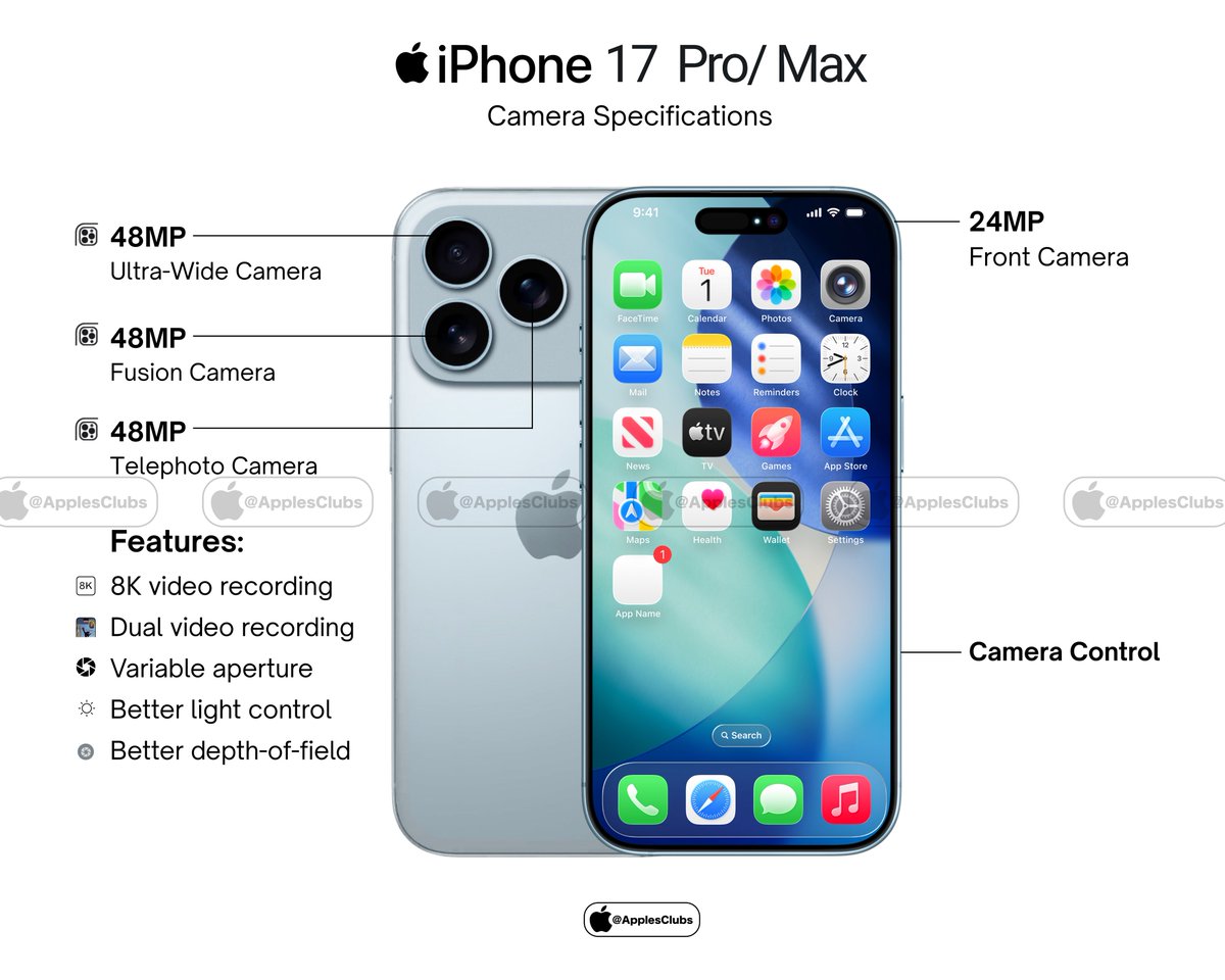 ApplesClubs's tweet photo. iPhone 17 Pro/Max is a camera powerhouse! 📸

Is this the best iPhone camera upgrade yet? https://t.co/fi4W9H8wmo