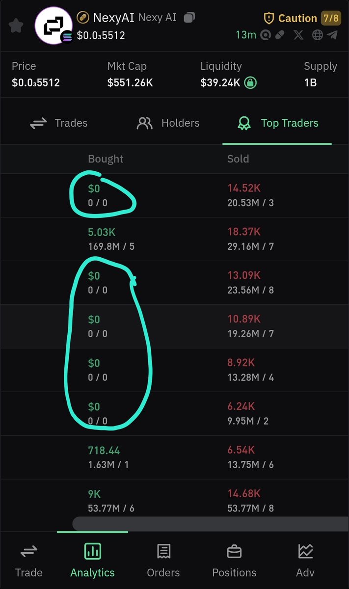 . @nexyai_io 

Gud launch 👍

🤡 💩 🤡 💩