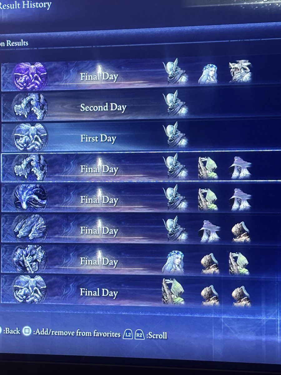 Salty_uwu__'s tweet photo. Pretty solid! Except for the fact that I was doing wylder remembrance 😭 https://t.co/PQPnPWIbpT
