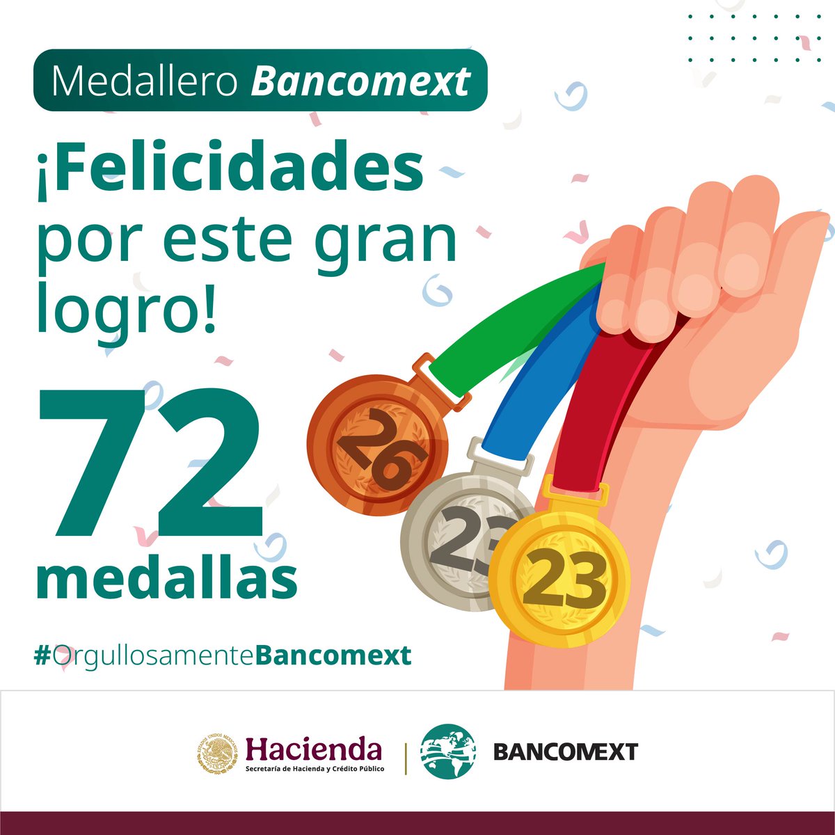 ¡Continuamos sumando victorias!

🥉 26 de bronce
🥈 23 de plata
🥇 23 de oro

#OrgullosamenteBancomext #JuegosBancarios2025