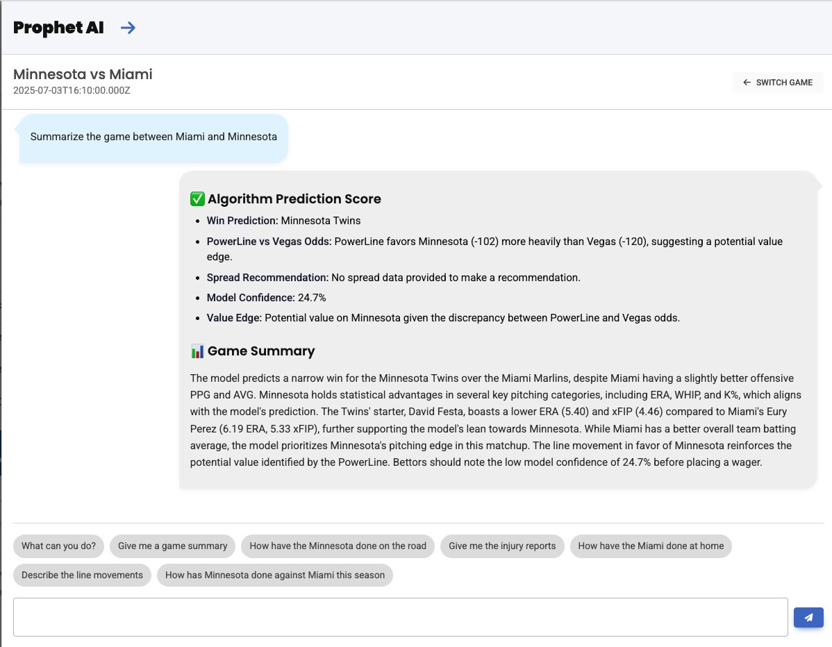 LineProphetLLC's tweet image. What do yall think of the #ProphetAI chat for the Twins vs. Marlins game this morning?

ProphetAI is changing the game when it comes to LineProphet.com model analysis and member insights.

Join for 50% off with code &quot;PLAYOFFS&quot; at LineProphet.com/packages