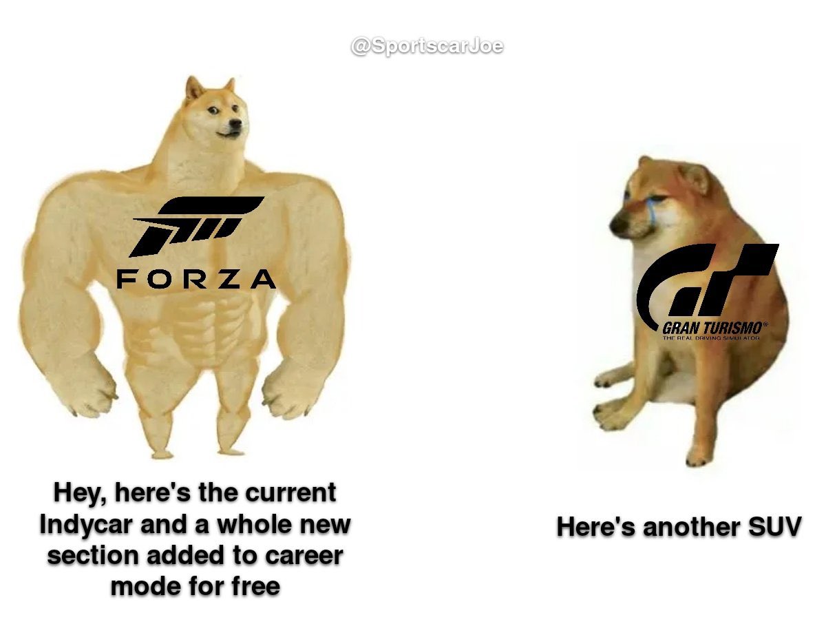 Out Of Context Gran Turismo (@oocgranturismo) on Twitter photo 