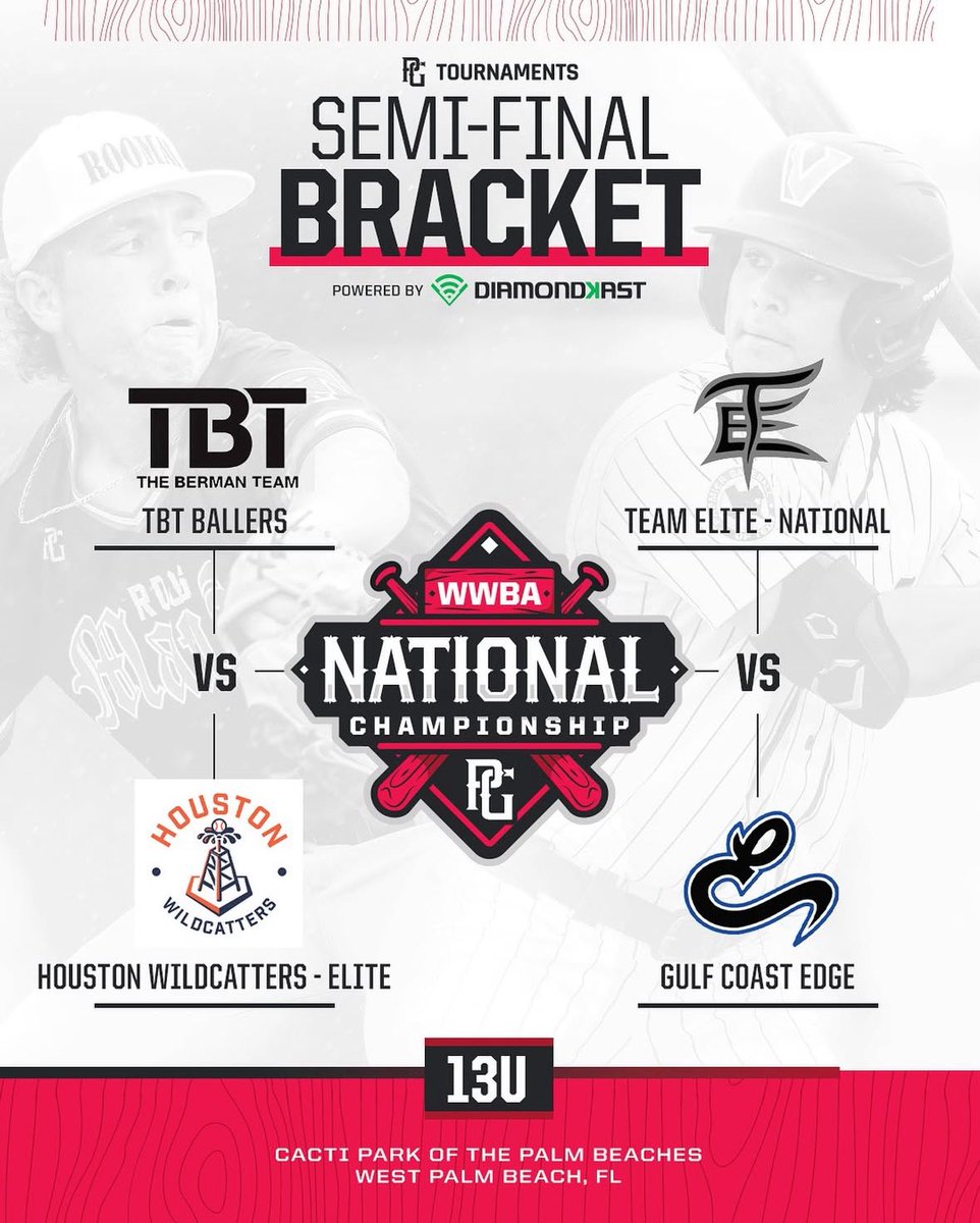 These young men handled themselves like pros this week at the #13uWWBA. “WE” baseball will never go out of style!