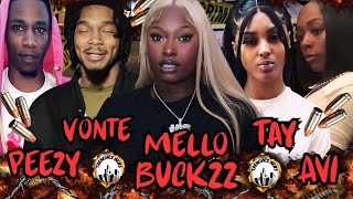 swipper3837's tweet photo. Mello Buckzz Party Ambushed 3 Shooters 4 Killed 18 Shot Laugh Now Cry La... https://t.co/TkEE3TTTdO via @YouTube #chicago #mellobuckz #shooting #album #party #nolimit #friends #shot #trenches #trenchesnews #update #live #peezy #vonte #tay #avi #Prayers https://t.co/KoBcJaFhql