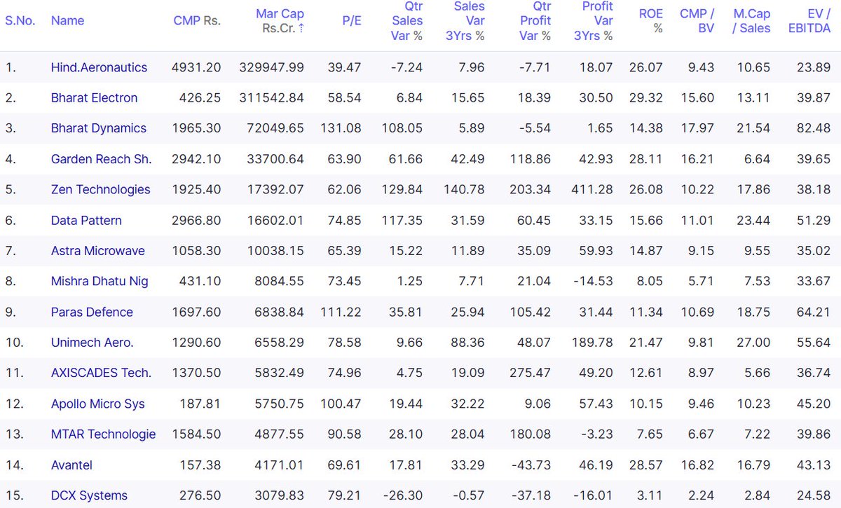 Chart Wallah tweet media