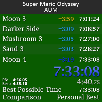 Weekly All Moons PB