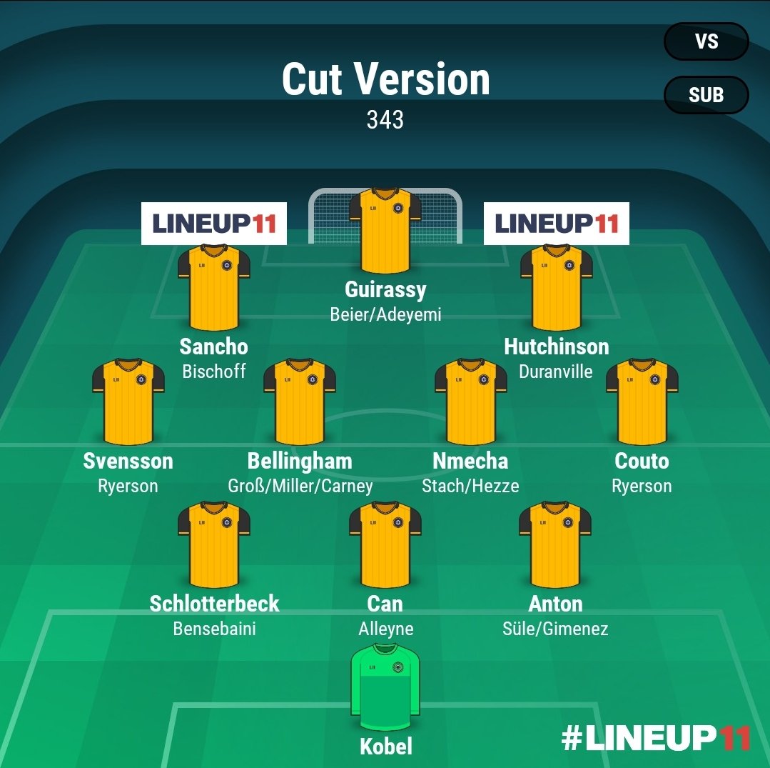 Just imagine....
Sell:
Gittens (65) - Mouki (5) - Özcan (5) - Reyna (10) - Haller (1) - Couli (8) ≈ 60mio + CWC 50 + CL 30

Buy:
Bischoff (5) - Hutchinson (30) - Sancho (25) - Sudakov (35) - Miller (6) - Hezze (12) - Stach (15) - Alleyne (3) - Gimenez (5) - RV/LV (5) = 141

#bvb