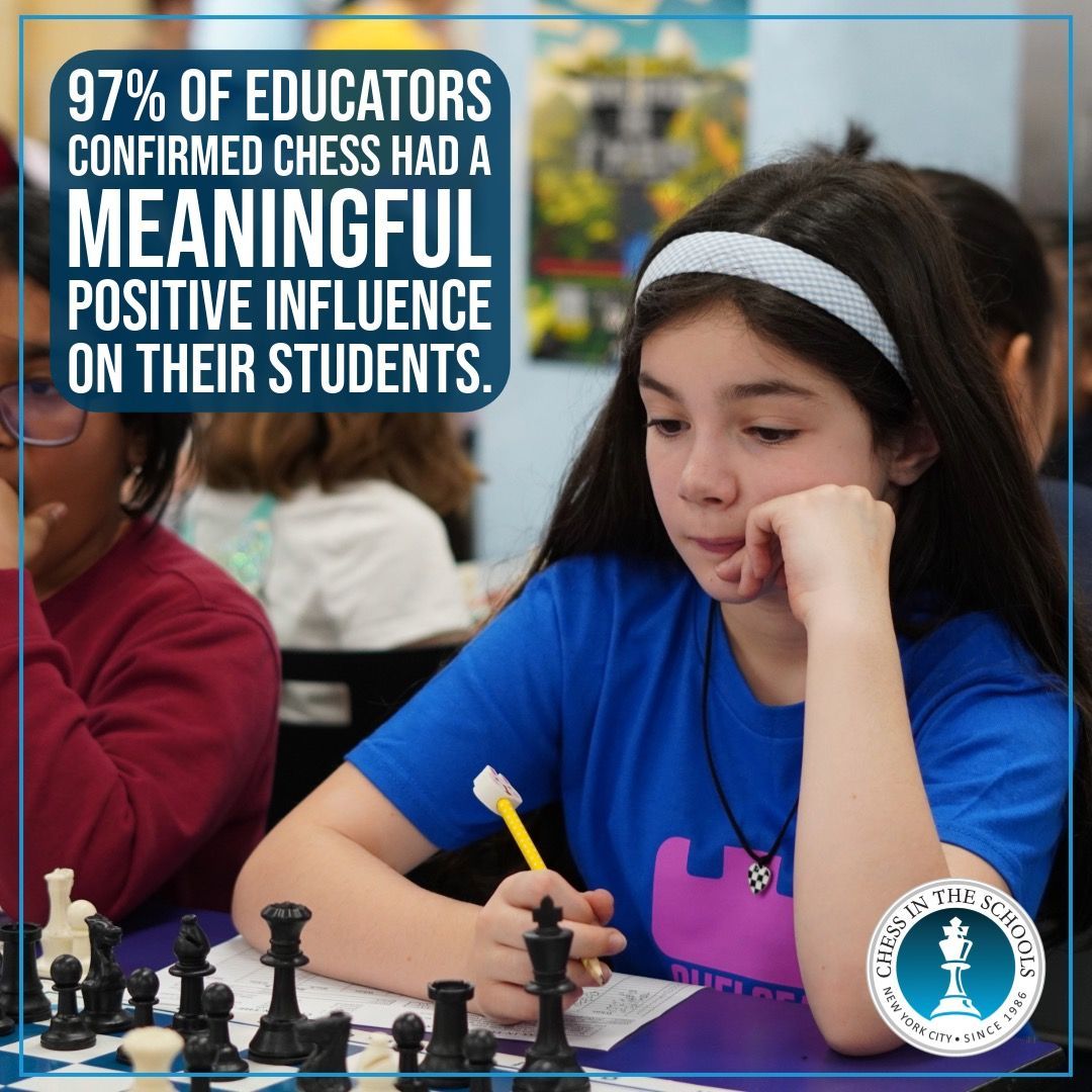 chessinschools's tweet image. Explore the perspectives of NYC public school teachers on CIS programming within their schools! These insights are derived from CIS&apos;s year-end survey results.

#chess #chessgame #chessteacher #teacher #nyc #publicschools #education