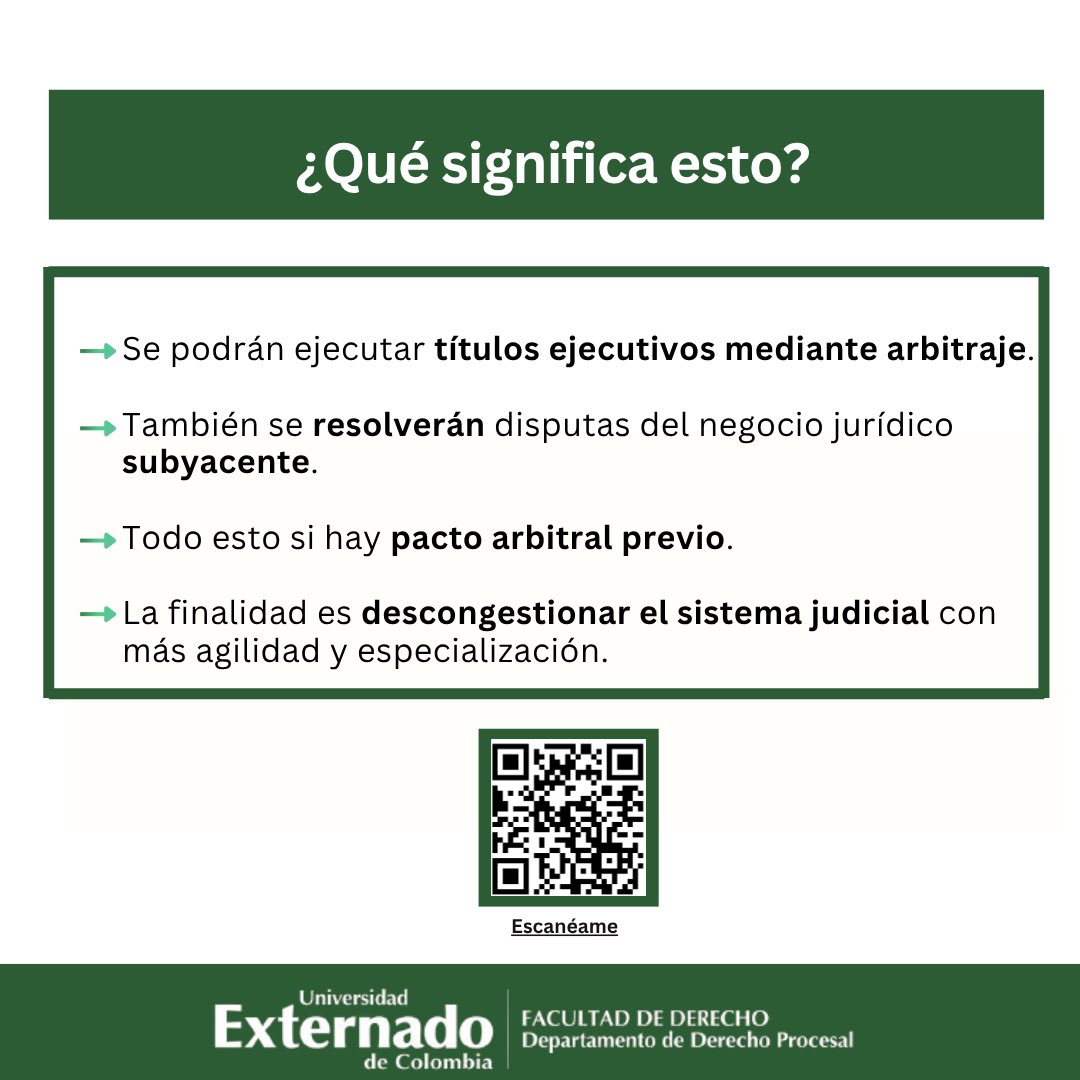 Novedades en la regulación del arbitraje. 

Esta iniciativa busca facilitar la ejecución de obligaciones mediante arbitraje, siempre que exista un pacto arbitral que así lo disponga.💚

Más información aquí 👉 procesal.uexternado.edu.co/aprobado-proye…