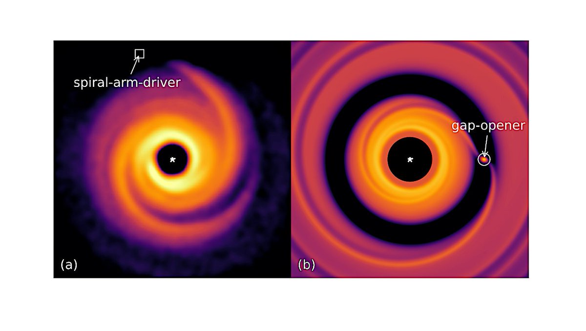 Studying Protoplanets and Protoplanetary Disks with the Habitable Worlds Observatory
astrobiology.com/2025/07/studyi… #astrobiology #astrogeology #astrochemistry #telescope