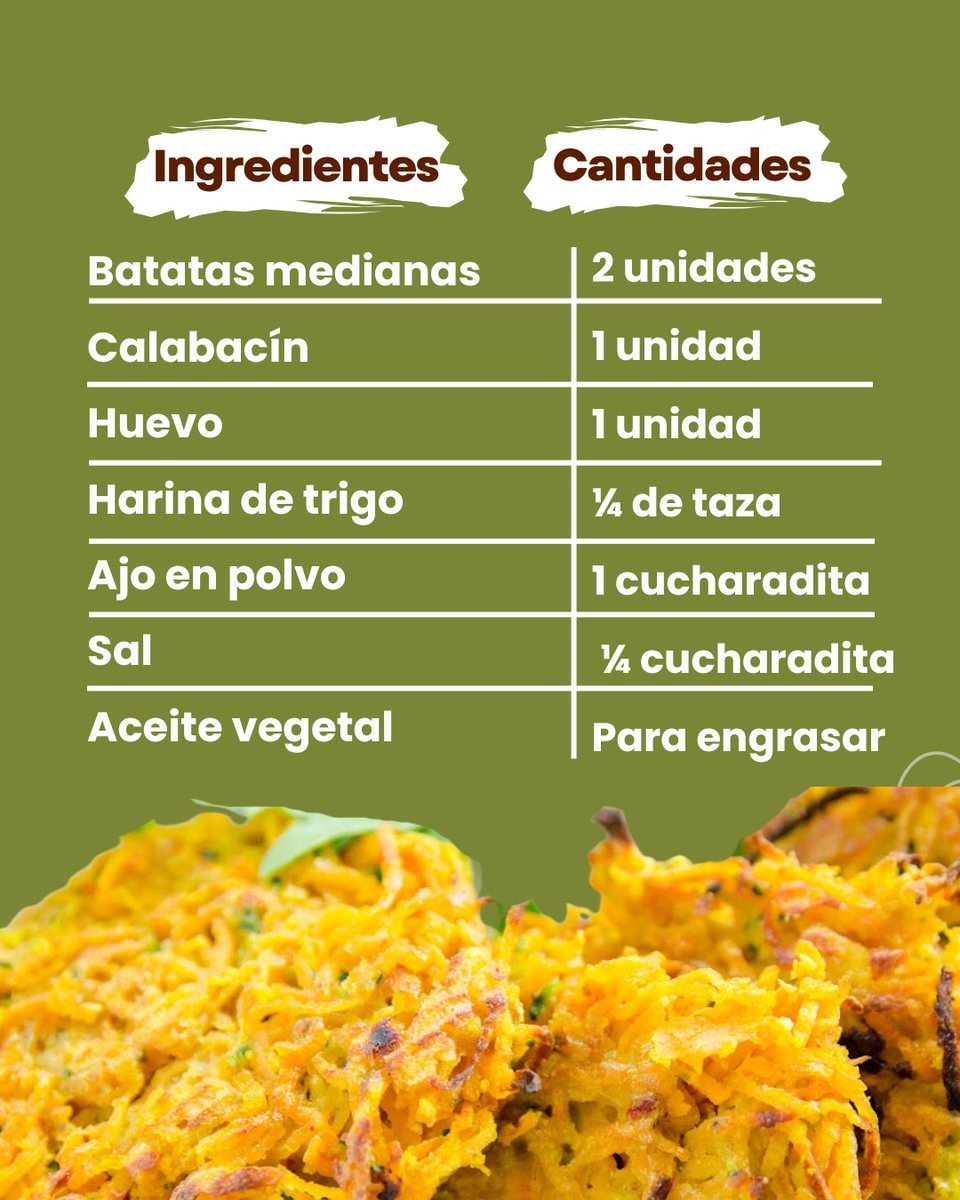 CANIAoficial's tweet photo. La batata es un alimento delicioso y lleno de beneficios. Tiene un sabor dulce natural, es rica en fibra y carotenos, y te brinda energía por más tiempo gracias a sus carbohidratos. 🧡 #Receta https://t.co/MM2NJAH8p7