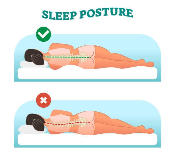 sdrshikhar's tweet photo. Most people ignore this!
✅ Correct sleeping posture = healthy spine
❌ Wrong posture = lifelong pain
#SleepRight #PostureMatters #OrthopaedicTips https://t.co/QWZkYJ7DzC