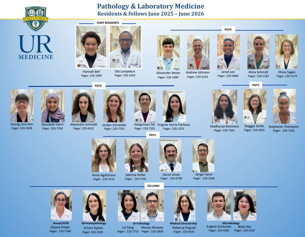 Pathology at URMC (@pathology_urmc) on Twitter photo Hot off the press: Our URMC Pathology & Lab Medicine resident and fellow composite for 2025-26! <a href="/URochester_SMD/">URochester SMD</a> #pathology #pathresidents #pathfellows #path2path Hot off the press: Our URMC Pathology & Lab Medicine resident and fellow composite for 2025-26! <a href="/URochester_SMD/">URochester SMD</a> #pathology #pathresidents #pathfellows #path2path