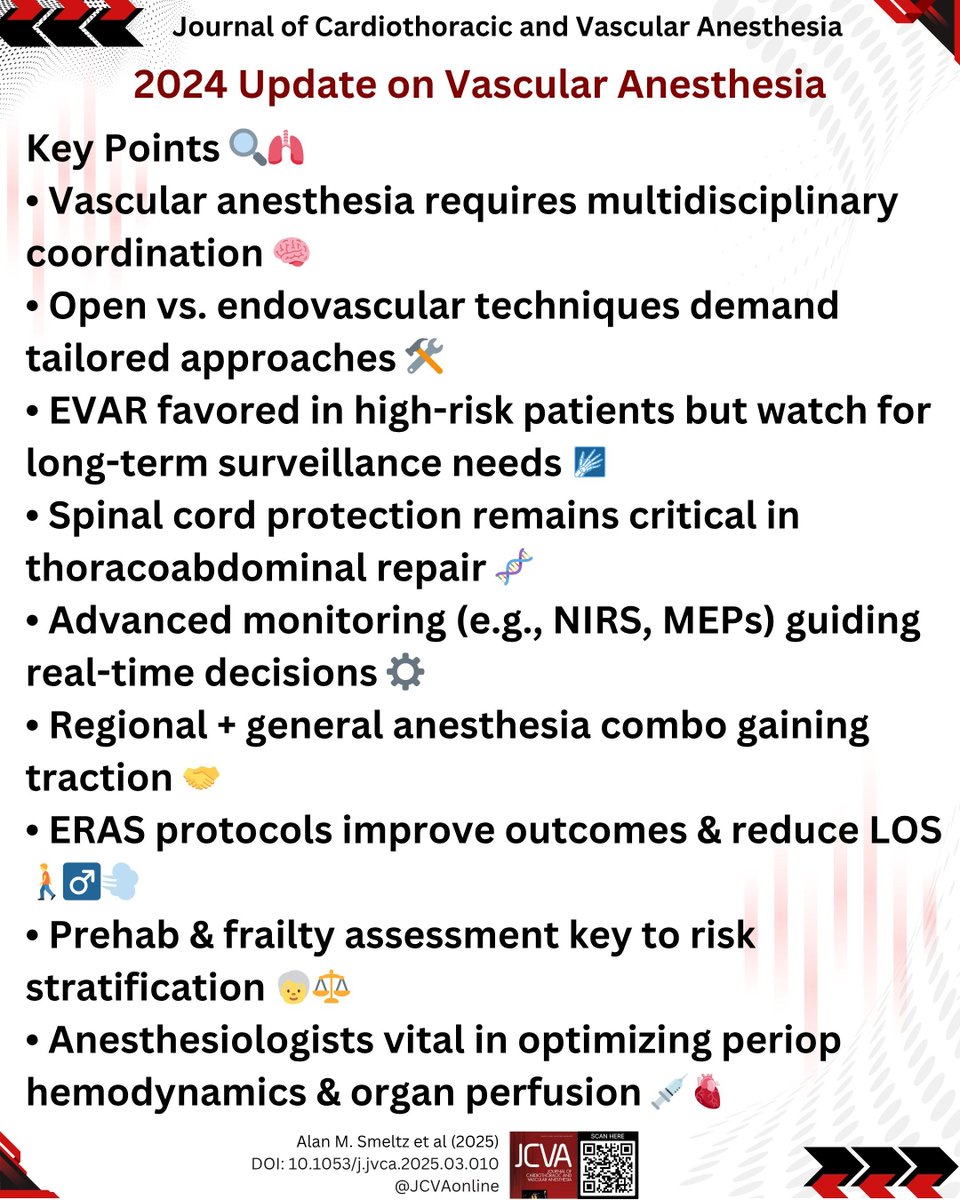 2024 Update on Vascular Anesthesia
🚨Hot off the press
From carotids to complex TAAA, vascular anesthesia is evolving fast
In our latest JCVA update, Schermerhorn et al. dive into:
🔹 Spinal cord protection strategies 🧠
🔹 Endovascular vs. open repair 🛠️
jcvaonline.com/article/S1053-…
