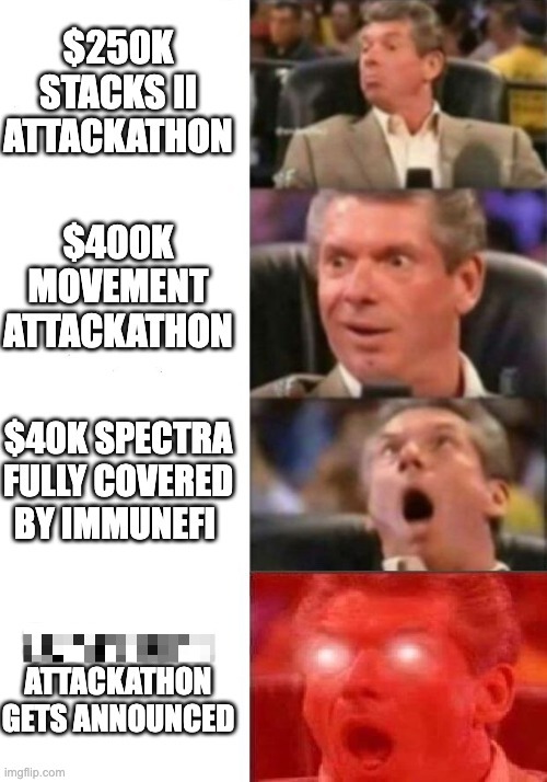 0xTimofey's tweet image. We&apos;ve been on fire lately

What Attackathon? 👀