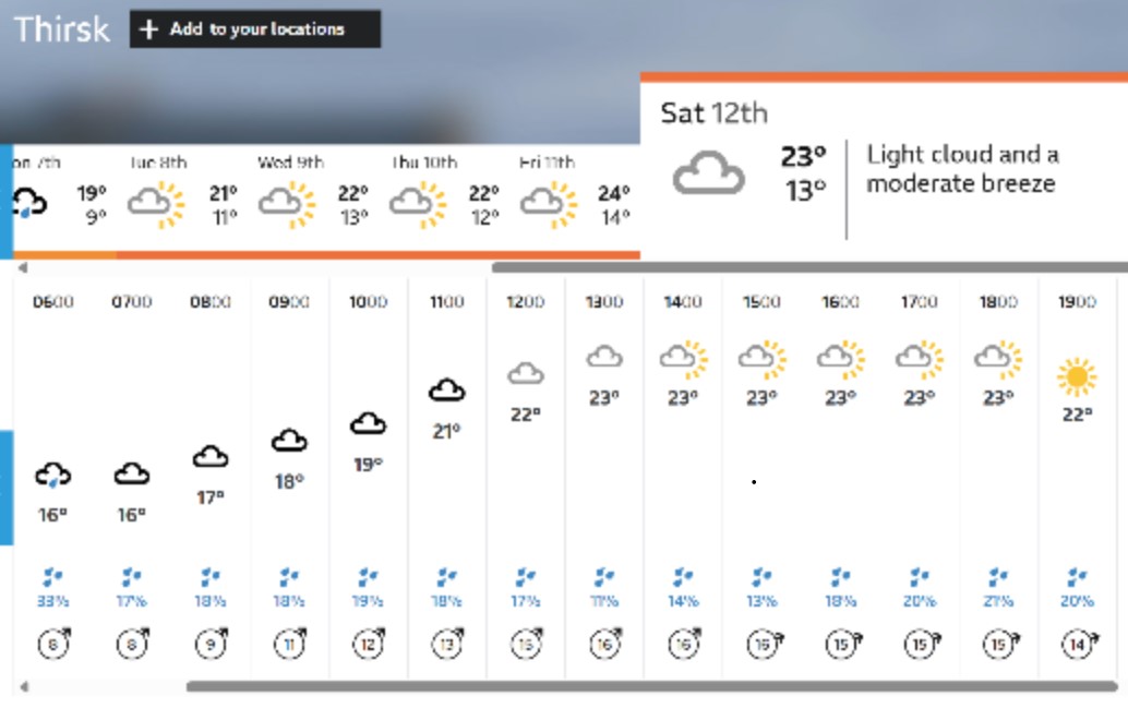 Just Over a Week TO GO! Ripon Tour 12th July 🚲The Forecast is Great😎
3 great routes from Thirsk, not too hilly other than the LONG (Buttertubs from Hawes)🏔️🚵🌞 - mailchi.mp/velo29/rip25-f
