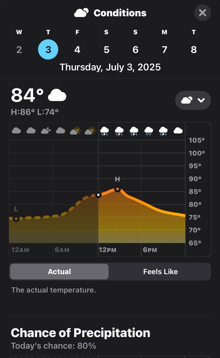 ArcherInTheLead's tweet photo. It’s about to be a RAINY work day while pondering over these middle school schedules. If there are any folks on LinkedIn who have mastered the art of scheduling, I would love some advice!  #ElemAdminAtHeart #MiddleSchoolWoes https://t.co/vHMyIjsCCM