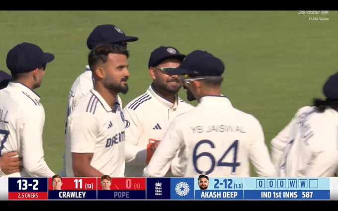 GaneshVerse's tweet image. TWO IN TWO! 🔥
Akash Deep is breathing fire at Edgbaston!
Ollie Pope joins Duckett -both back for ducks.

#ENGvINDTest #AkashDeep #DoubleStrike