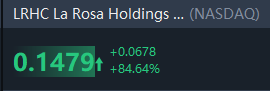 BlakeSmithJ's tweet photo. $LRHC    🚀🚀🚀🚀🚀

The transaction has ended

Yesterday's closing price was 0.0801 and today's highest price was 0.2332.

Join us now and don't miss tomorrow's trading. I will guide you in the WhatsApp group on when to enter and exit the market to get the most benefits https://t.co/P2BgB4GKOY
