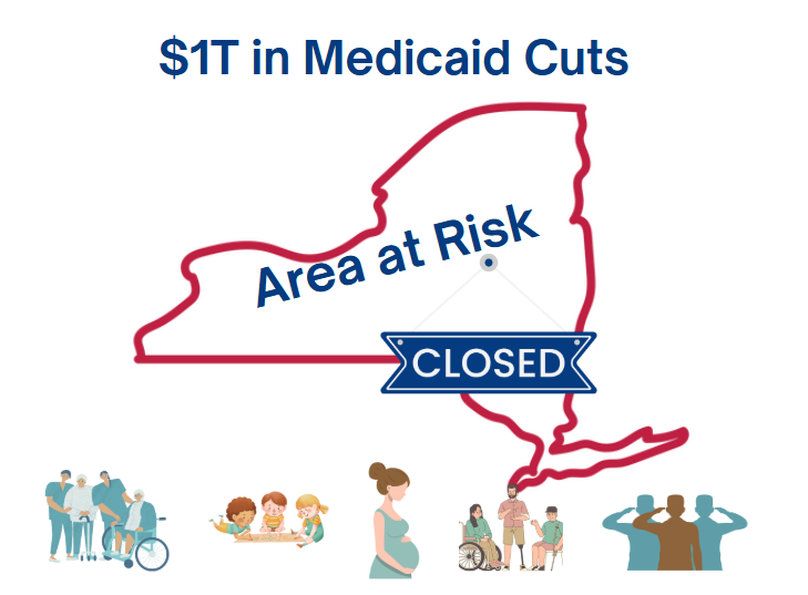 Iroquois Healthcare Association (@ihaupstate) on Twitter photo 🚨URGENT: Medicaid & Medicare cuts threaten to close upstate & rural NY hospitals
"This will have a generational effect" - spoke with <a href="/CBS6Albany/">CBS 6 Albany - WRGB</a> about the crisis facing 50+ hospitals across 32 counties
Vulnerable populations depend on these services
🔗hubs.ly/Q03vP66N0 🚨URGENT: Medicaid & Medicare cuts threaten to close upstate & rural NY hospitals
"This will have a generational effect" - spoke with <a href="/CBS6Albany/">CBS 6 Albany - WRGB</a> about the crisis facing 50+ hospitals across 32 counties
Vulnerable populations depend on these services
🔗hubs.ly/Q03vP66N0