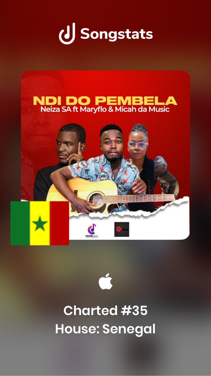 Micah Da Music tweet media