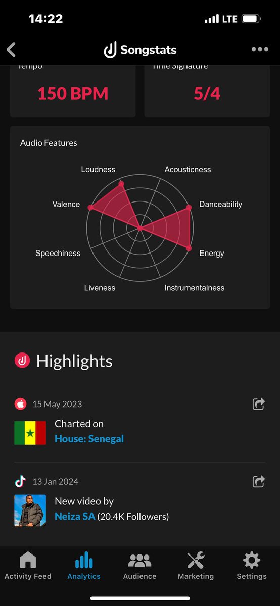 Micah Da Music tweet media