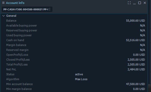 FuturesFarming🚜🌾👨‍🌾 tweet media