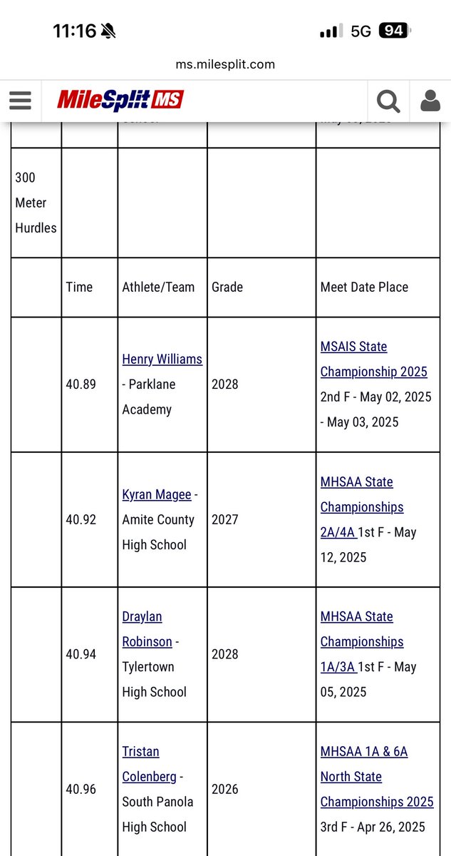 Bless to receive Second team All-State for 300mh missing First team by 1 place, and Honorable Mention All-State for 110h. Being a All-State Freshman in both races
