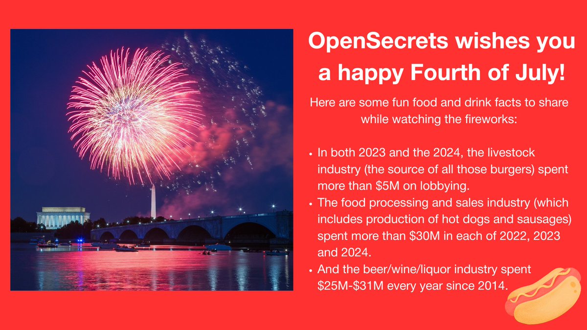 OpenSecrets.org (@opensecretsdc) on Twitter photo 