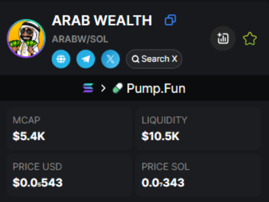 RoyalCoinZ's tweet photo. DONE : 113X #ARABW
CA:BB8SwU7TnCUAZzvog2459bdDHLHBtV5HAC9R6cwfpump
ALPHA PRV: https://t.co/BCupg9Ormf https://t.co/XHiLZIcmUC