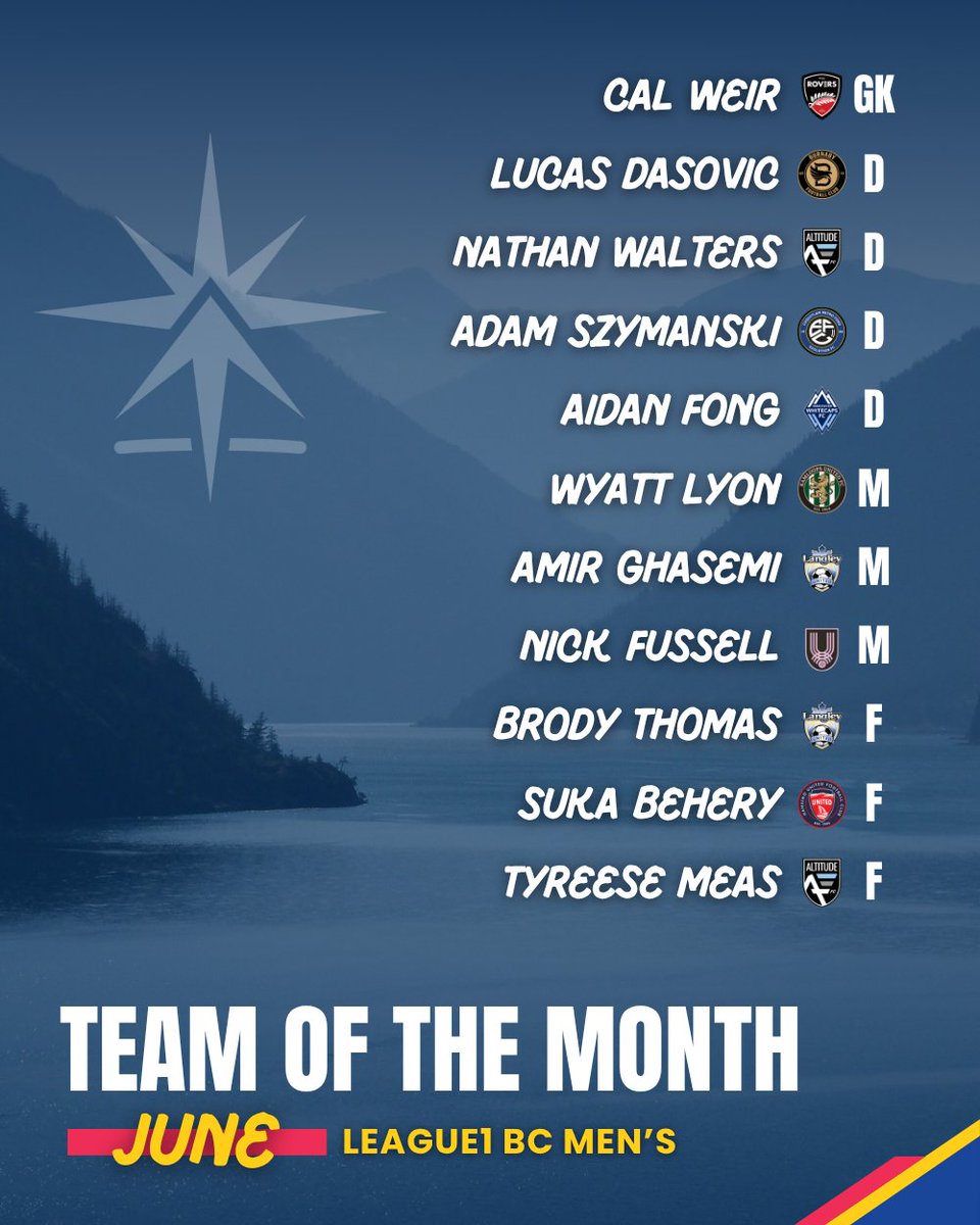 June's XI from the Men's Division. 🙌

#L1BC