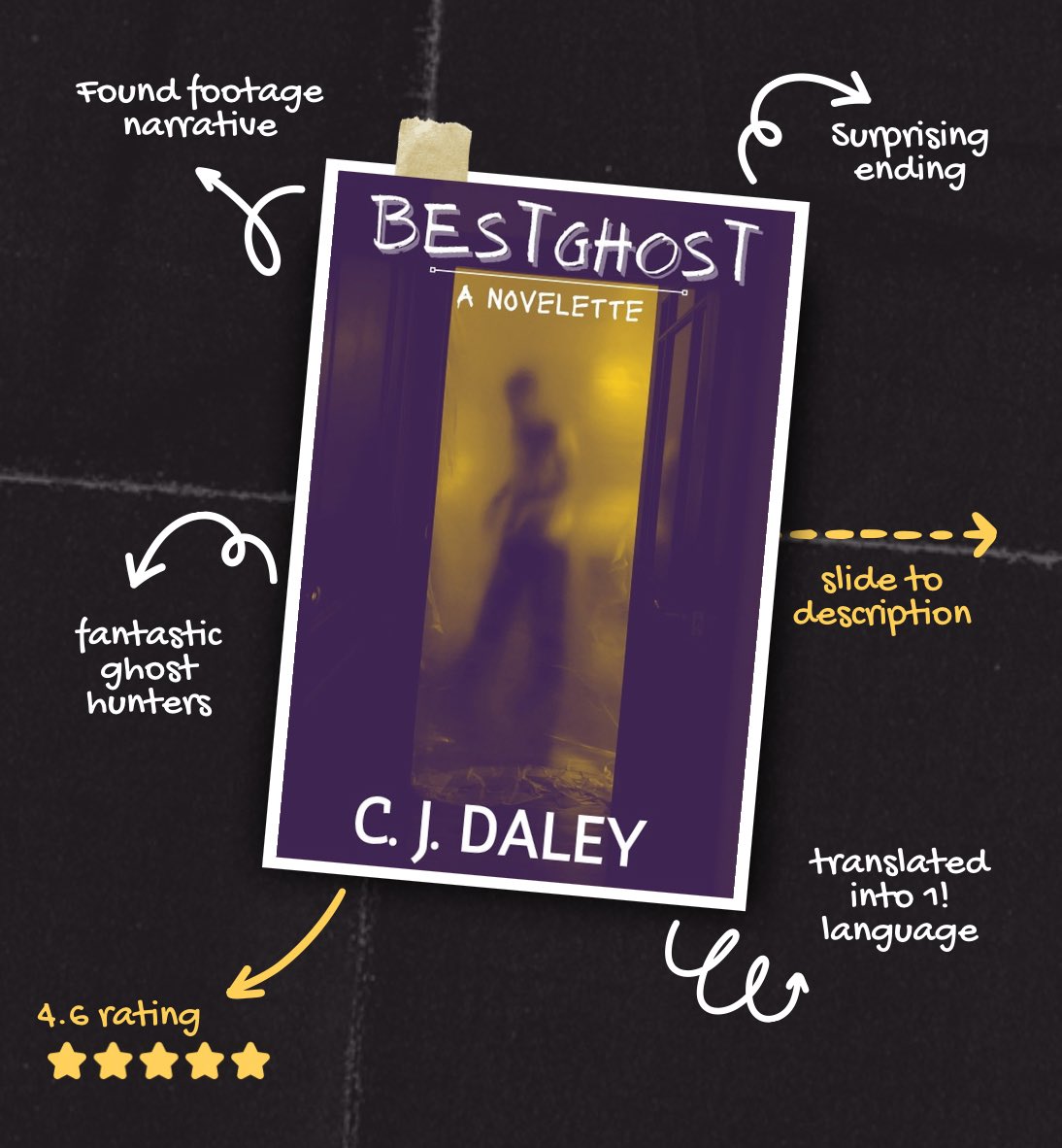 CJDsCurrentRead's tweet photo. It’s BestGhost’s second book birthday! I can hardly believe it’s been two years already. Thanks to you readers!

With an average rating of 4.3⭐️ on goodreads and a 4.6⭐️ average on amazon, if you’ve yet to check out my novelette, what are you waiting for?!

🔗Below⛓️‍💥 https://t.co/7GIhuO5x4Y