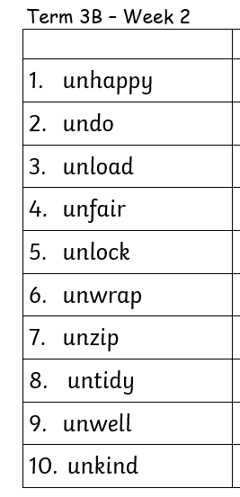 MiltonClass1's tweet photo. Good evening parents, 
Please find a list of this week's spellings. 👍 https://t.co/OSvxAHh5So