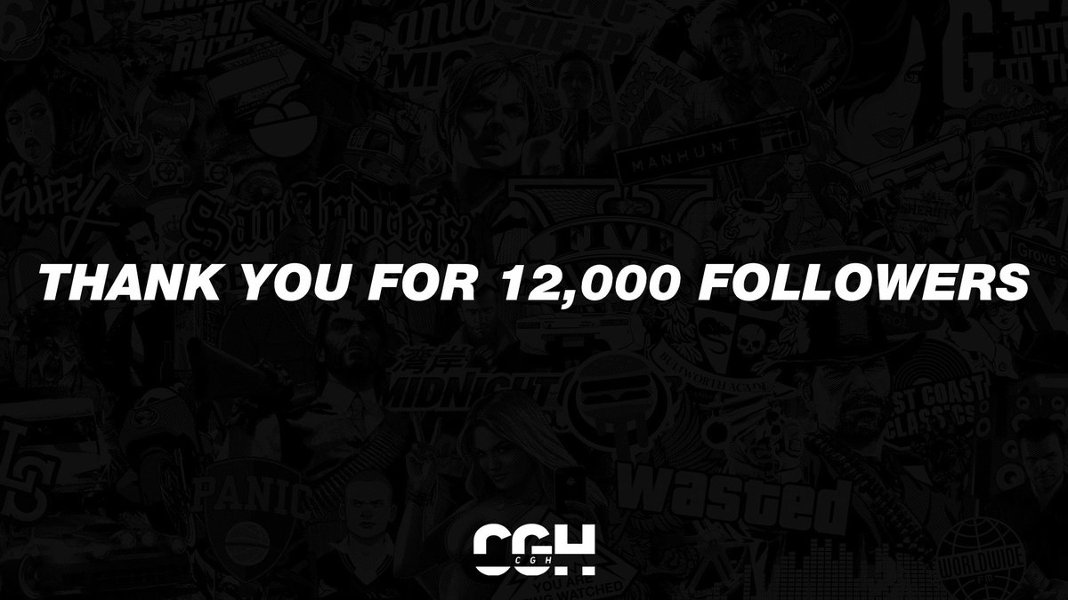 Thank you for your continued support as we reach 12,000 followers!