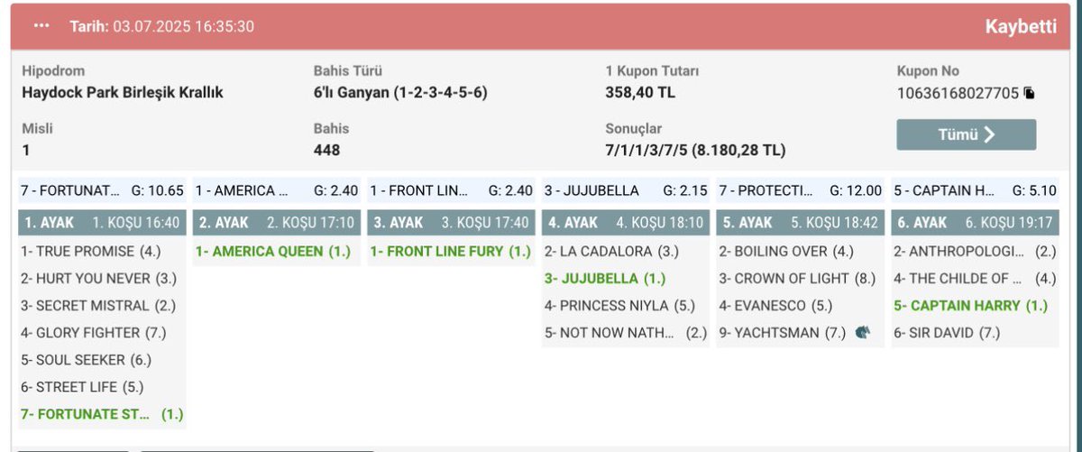 Valla çıldırmalık ya…
8.200,-TL para.