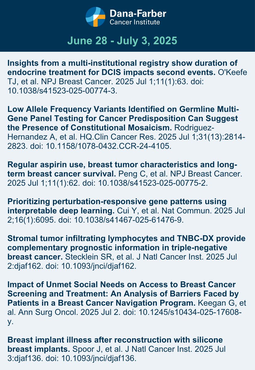 Dana-Farber’s Breast Oncology Center (@dfci_breastonc) on Twitter photo Here's the #BreastCancer Research Digest - a summary of last week’s publications from select high-impact journals (June 28th-July 3rd, 2025). #ClinicalResearch #CancerTreatment #BCSM #BreastCancerResearch Here's the #BreastCancer Research Digest - a summary of last week’s publications from select high-impact journals (June 28th-July 3rd, 2025). #ClinicalResearch #CancerTreatment #BCSM #BreastCancerResearch
