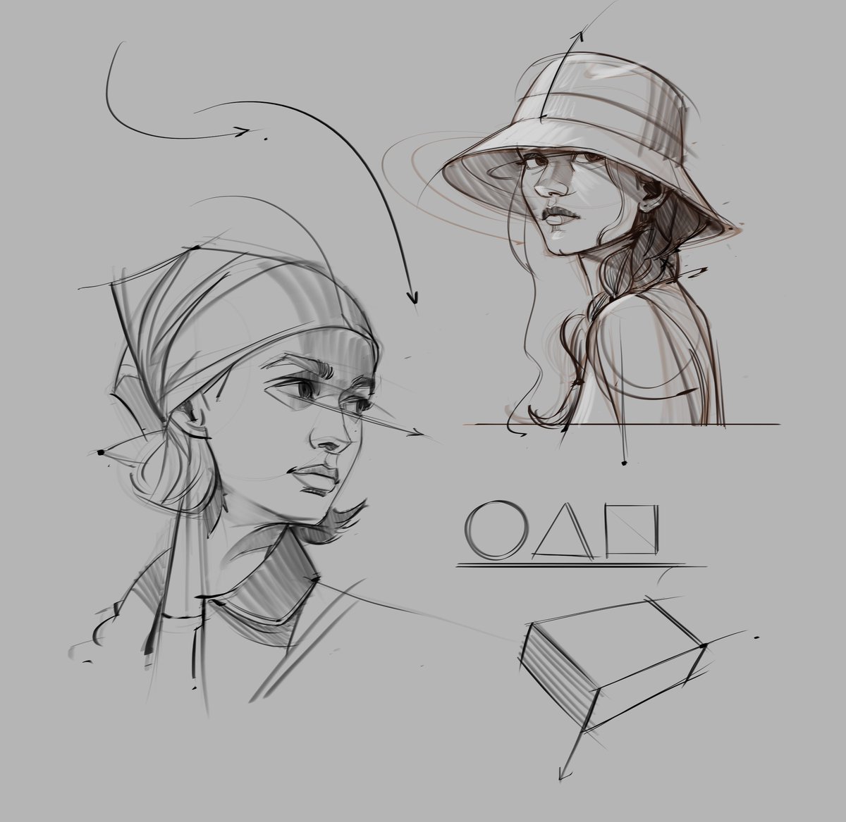 Trying a new brush! #figuredrawing #gesturedrawing #illustration #lineart #shading #portraitdrawing #portrait #female #eyes #hats #gottogetbetter #anatomy #humananatomy #doodles #sketches