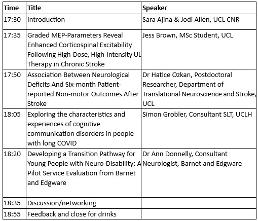 This is a forum in which researchers and clinicians are given the opportunity to talk to each other about questions they have on aspects of neurorehabilitation and may inspire more clinicians to get involved in research.
FREE REGISTRATION - ALL WELCOME onlinestore.ucl.ac.uk/conferences-an…