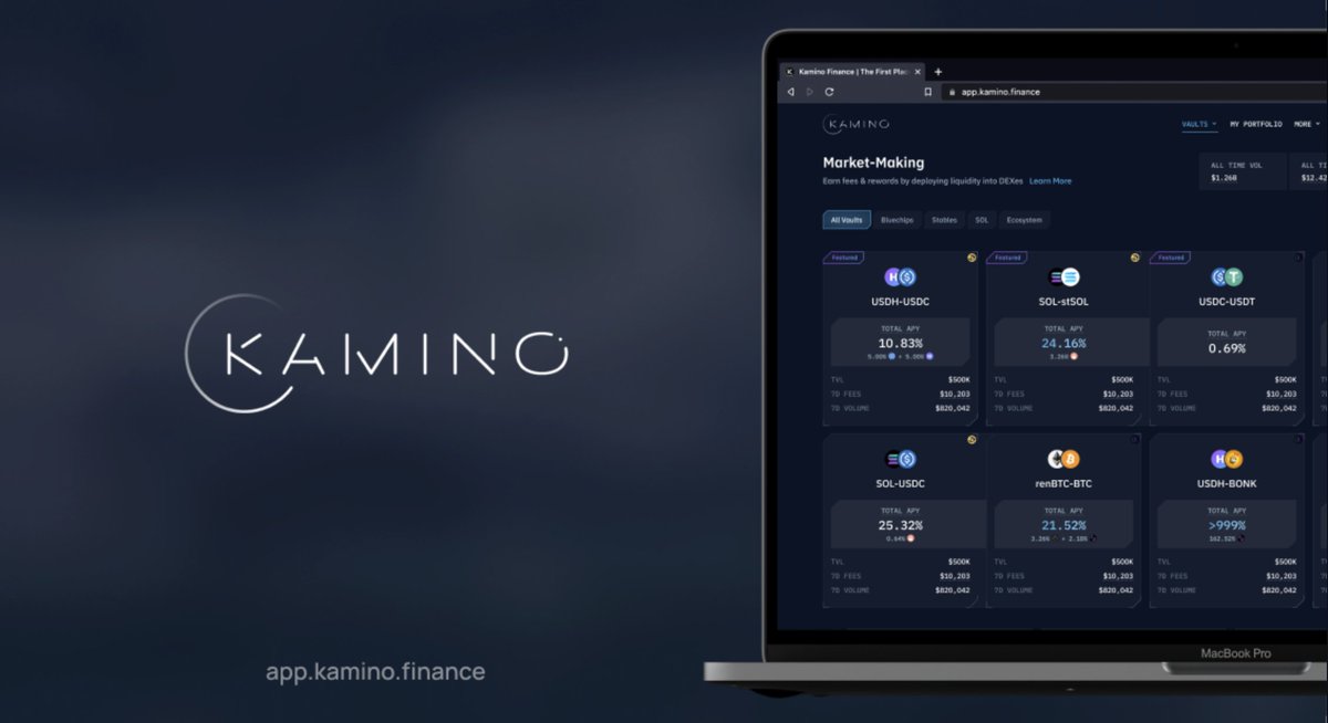 rstSOL just leveled up ⚡️

Now live on <a href="/KaminoFinance/">Kamino</a> Multiply — co-powered by <a href="/Re7Labs/">Re7 Labs</a> and built for performance, efficiency, and capital rotation.

Check it out 👉 app.kamino.finance/multiply/SZ8Mb…