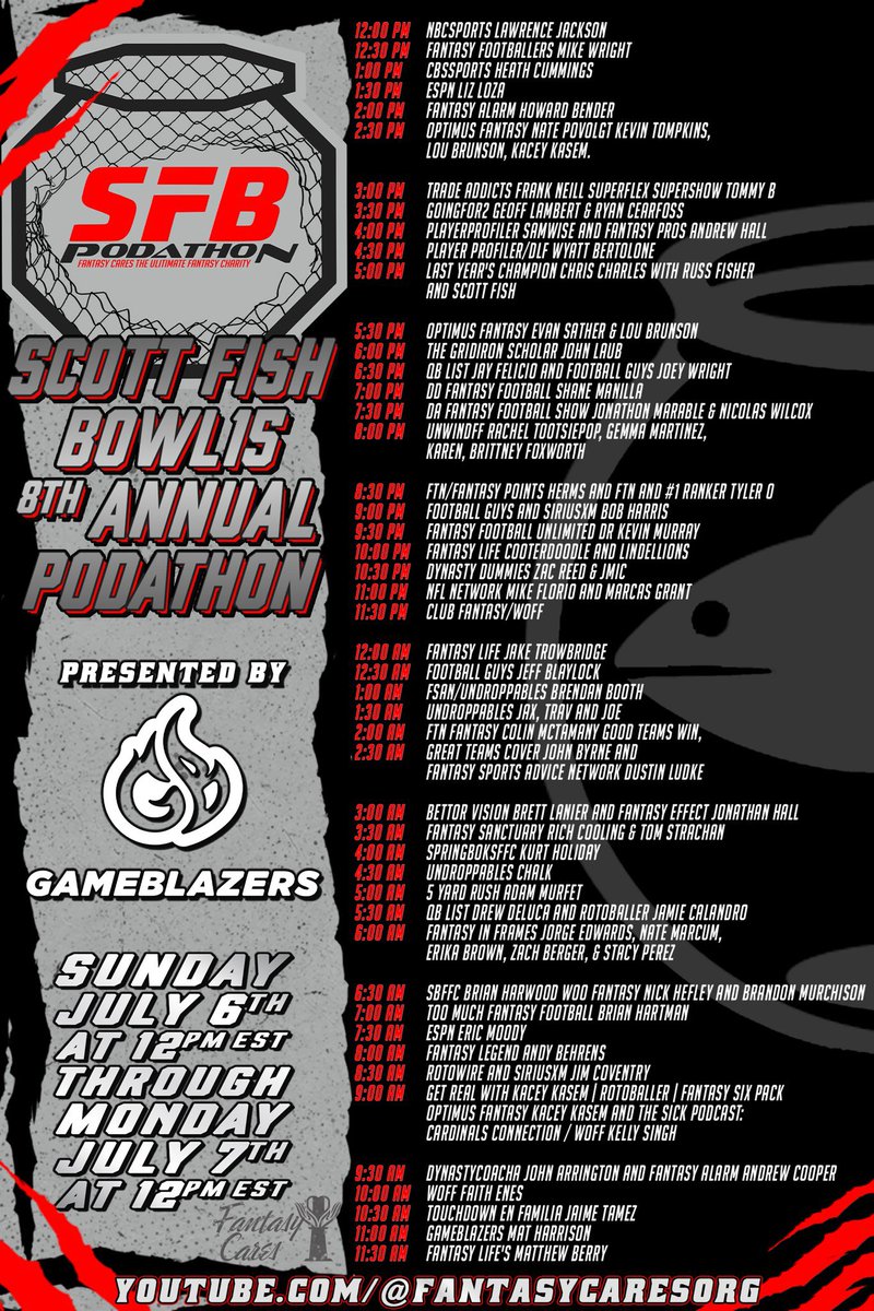 Here it is, the 8th year of <a href="/SFBPodathon/">SFB Podathon</a> coming at you this Sunday July 6th at noon (edt) live for 24 hours. 

<a href="/SalLetoFF/">Sal Leto</a> will be once again attempting to be hosting all 24 hours. Come join the fun! #SFB15