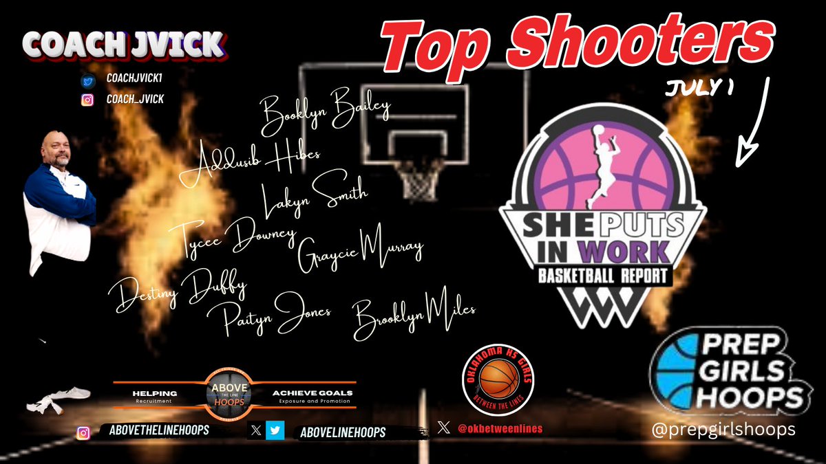 Brooklyn Miles (@brooklynmiles05) on Twitter photo Thank you <a href="/coachjvick1/">Coachjvick (new)</a> <a href="/abovelinehoops/">Abovethelinehoops</a> <a href="/PGHOklahoma/">Prep Girls Hoops Oklahoma</a> for the kind words and recognition. <a href="/destiny_duffy_/">Destiny Duffy</a> ain't NO JOKE ya'll it was sooo close!! #Respect She's a SHOOTER!! 👊🏽 More work to come! <a href="/JYDBasketball/">Tulsa JYD Girls Basketball Club</a> <a href="/sheputsinwork/">She Puts in Work Basketball Brand</a> <a href="/lexdesir/">Lex Desir</a>
3 point winner 🥇#AGTG #uncommon #basketball Thank you <a href="/coachjvick1/">Coachjvick (new)</a> <a href="/abovelinehoops/">Abovethelinehoops</a> <a href="/PGHOklahoma/">Prep Girls Hoops Oklahoma</a> for the kind words and recognition. <a href="/destiny_duffy_/">Destiny Duffy</a> ain't NO JOKE ya'll it was sooo close!! #Respect She's a SHOOTER!! 👊🏽 More work to come! <a href="/JYDBasketball/">Tulsa JYD Girls Basketball Club</a> <a href="/sheputsinwork/">She Puts in Work Basketball Brand</a> <a href="/lexdesir/">Lex Desir</a>
3 point winner 🥇#AGTG #uncommon #basketball