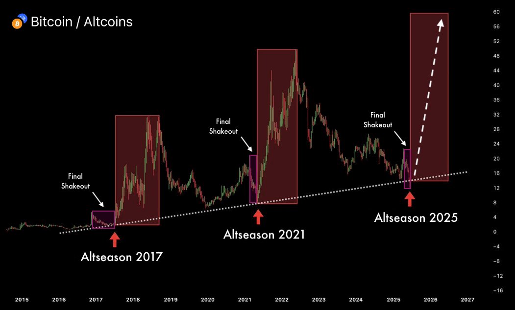 0xNobler tweet media