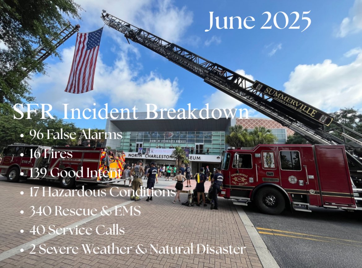 SFR June Incident Report