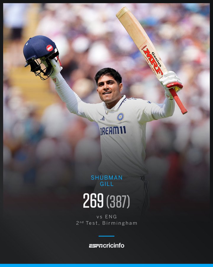 New Era. Same Fire.🔥 
Shubman Gill steps up to carry the legacy Virat Kohli built.
#ShubmanGill 
#INDvsENGTest