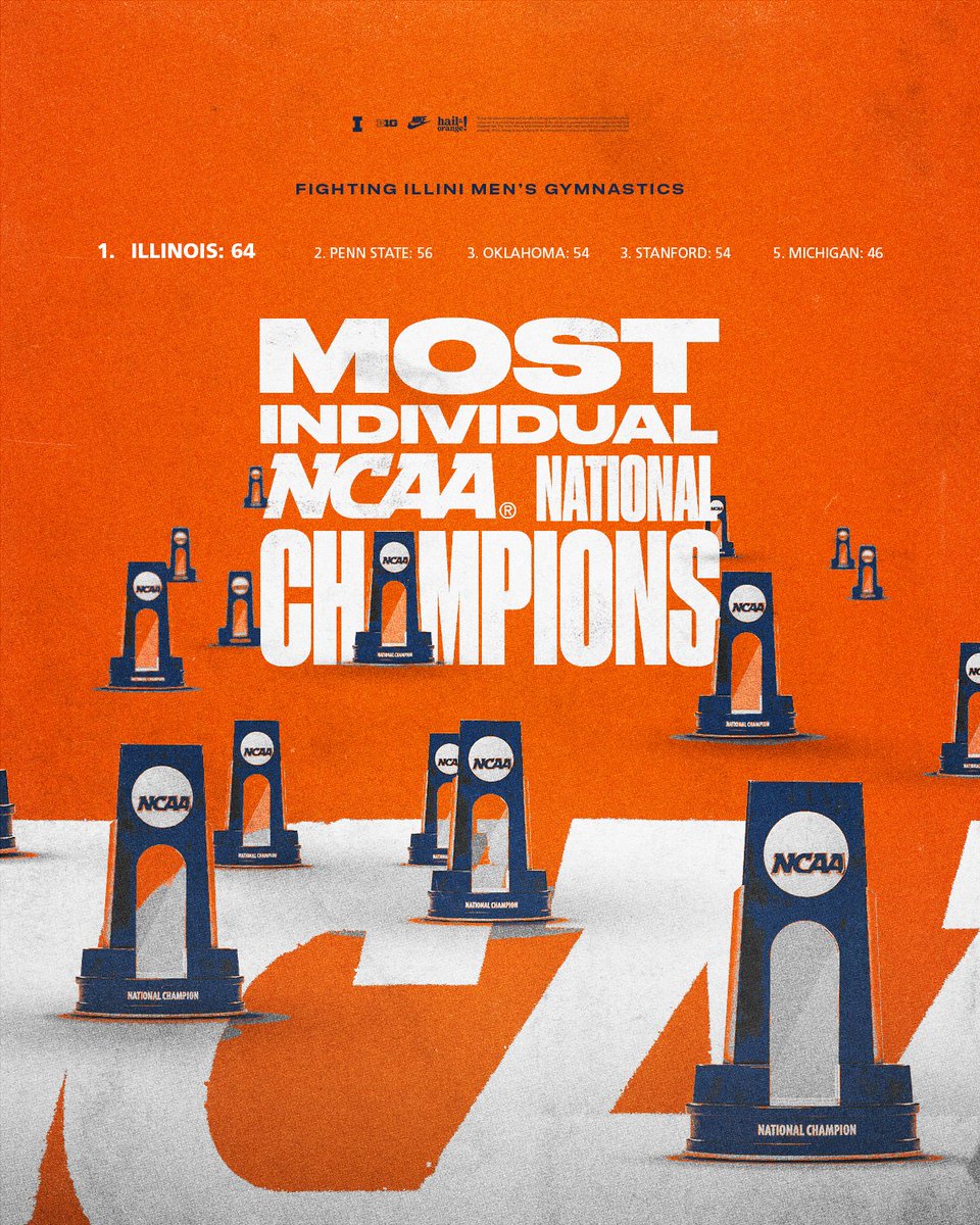 Long-standing, sustained success.

Illinois holds sole possession and a commanding lead for the most all-time individual NCAA national championships.