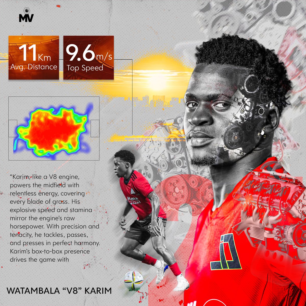 meditsmeddy's tweet image. He's like a V8 Engine in boots, high powered, efficient and unyielding from whistle to whistle.
He turns hustle into an art form.
@AKWatambala
🎨 @meditsvisuals